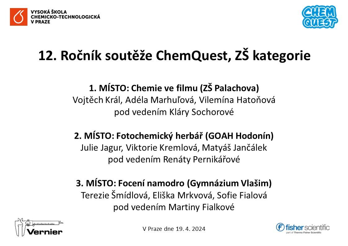  ◳ ChQ 2024 - Vyhlášení výsledků na web ZŠ 2024 (jpg) → (originál)
