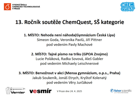  ◳ ChQ 2025 - Vyhlášení výsledků na web SŠ 2025 (png) → (šířka 450px)